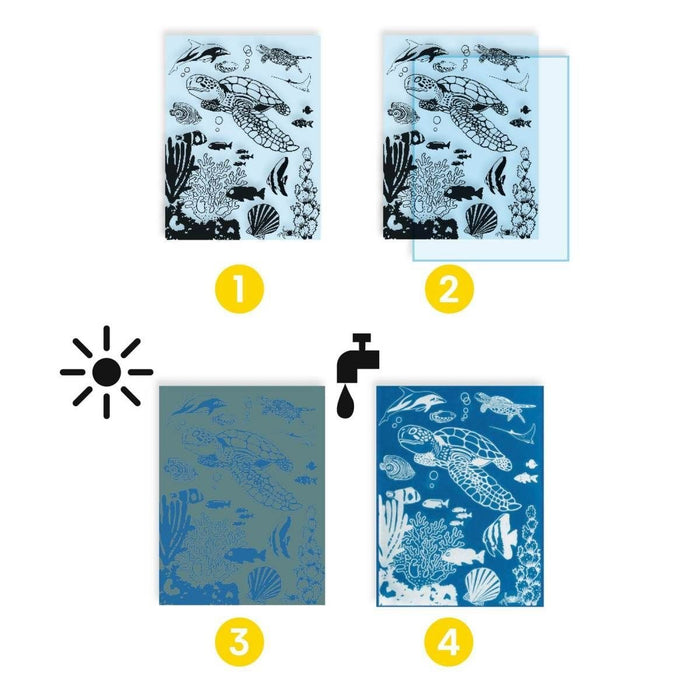 Workshop Blaudruck: Meer - pilzessono.shop - zauberhafte Kinderdinge