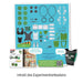 ⋙ Mazzy - programmierbarer Roboter von Kosmos ♥ - pilzessono.shop - zauberhafte Kinderdinge