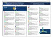 Puzzle Observation Weltraum - pilzessono.shop - zauberhafte Kinderdinge