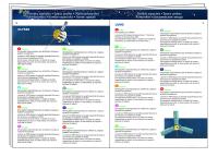 Puzzle Observation Weltraum - pilzessono.shop - zauberhafte Kinderdinge