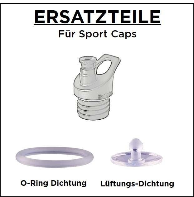 Sport Cap für Classic Klean kanteen - pilzessono.shop - zauberhafte Kinderdinge